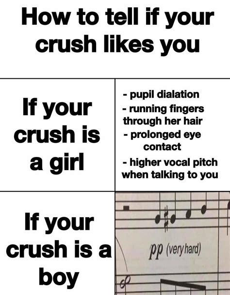 reddit crush|treat your crush like a friend reddit.